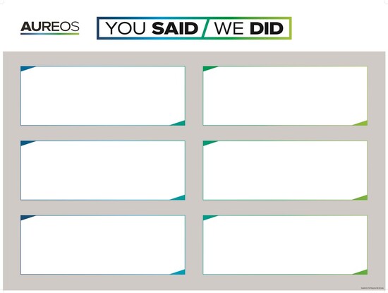 Picture of You Said, We Did 1200mm X 900mm (Dry Wipe Aluminium Framed)