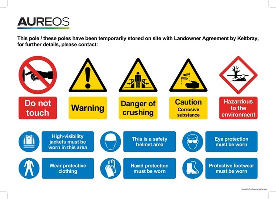 Picture of Temporary pole sign 420mm x 297mm