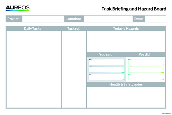 Picture of Task Briefing & Hazard Board – 1800mm X 1200mm