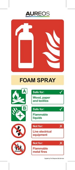 Picture of Fire extinguisher Foam Spray 75mm X 200mm Photoluminescent